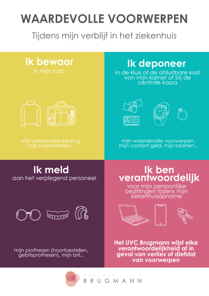 affiche "Objets de valeur" traduite en néerlandais